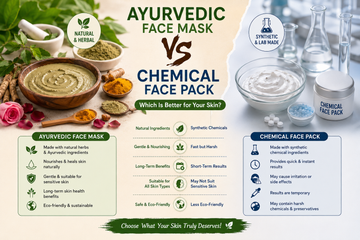 Ayurvedic face mask vs chemical face pack comparison infographic for healthy glowing skin