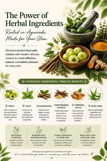 Ayurvedic herbal ingredients for healthy glowing skin