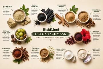 RishiMuni Detox Face Mask Ayurvedic ingredients including Multani Mitti, Bamboo Charcoal, Sandalwood, Hibiscus, Triphala, and Manjistha for deep cleansing and skin detox
