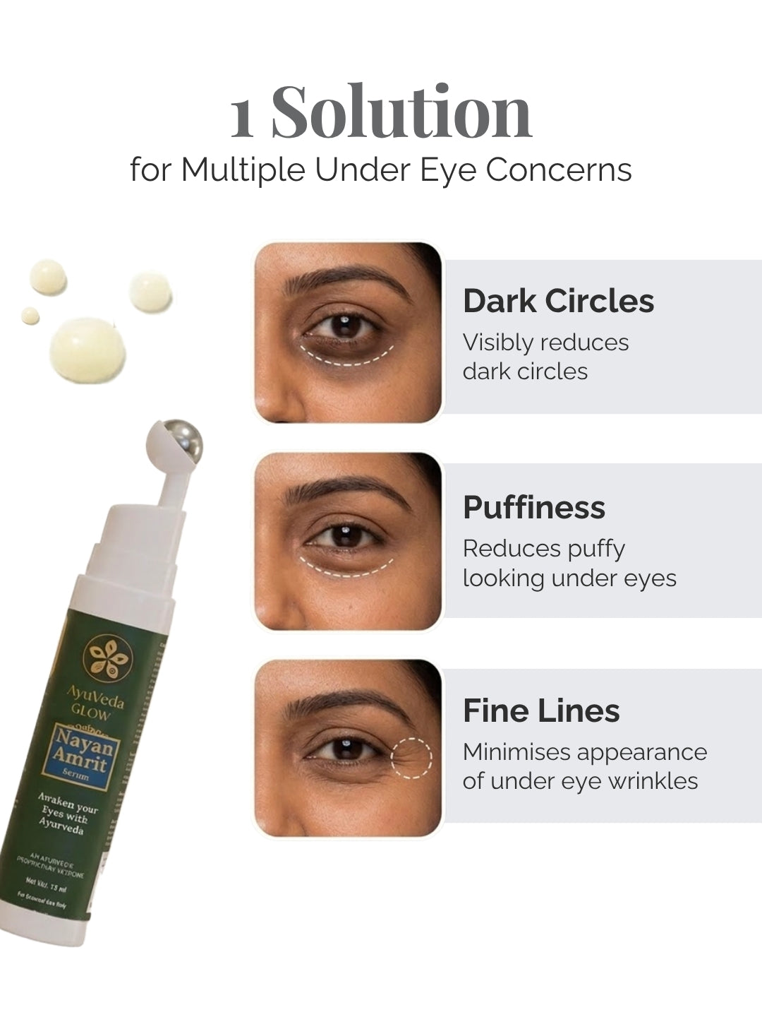 NayanAmrit: Ayurvedic Under Eye Serum -15ml – under eye serum by AyuVeda Glow, image 2