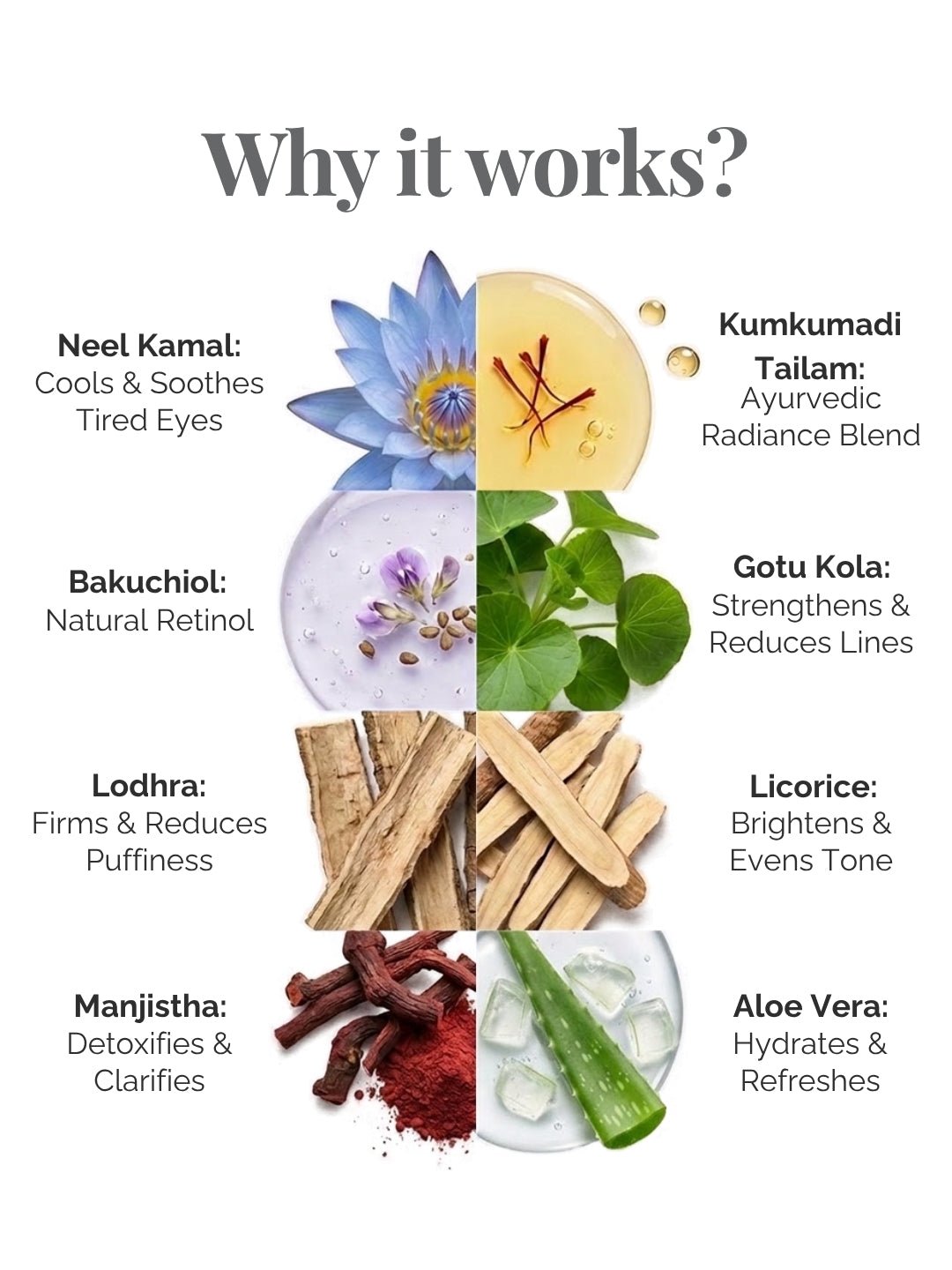 NayanAmrit: Ayurvedic Under Eye Serum -15ml – under eye serum by AyuVeda Glow, image 3