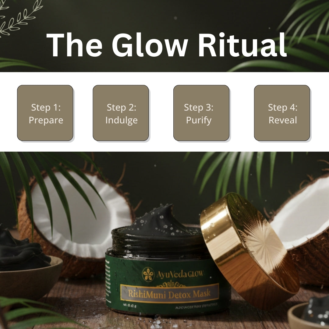 RishiMuni Detox Face Mask