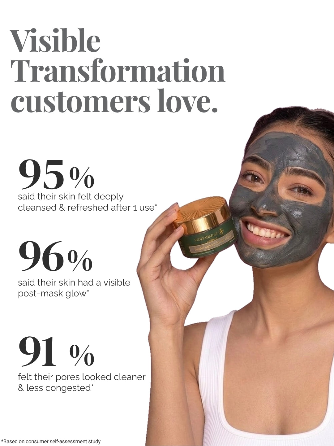 RishiMuni: Ayurvedic Detox Face Mask -30g
