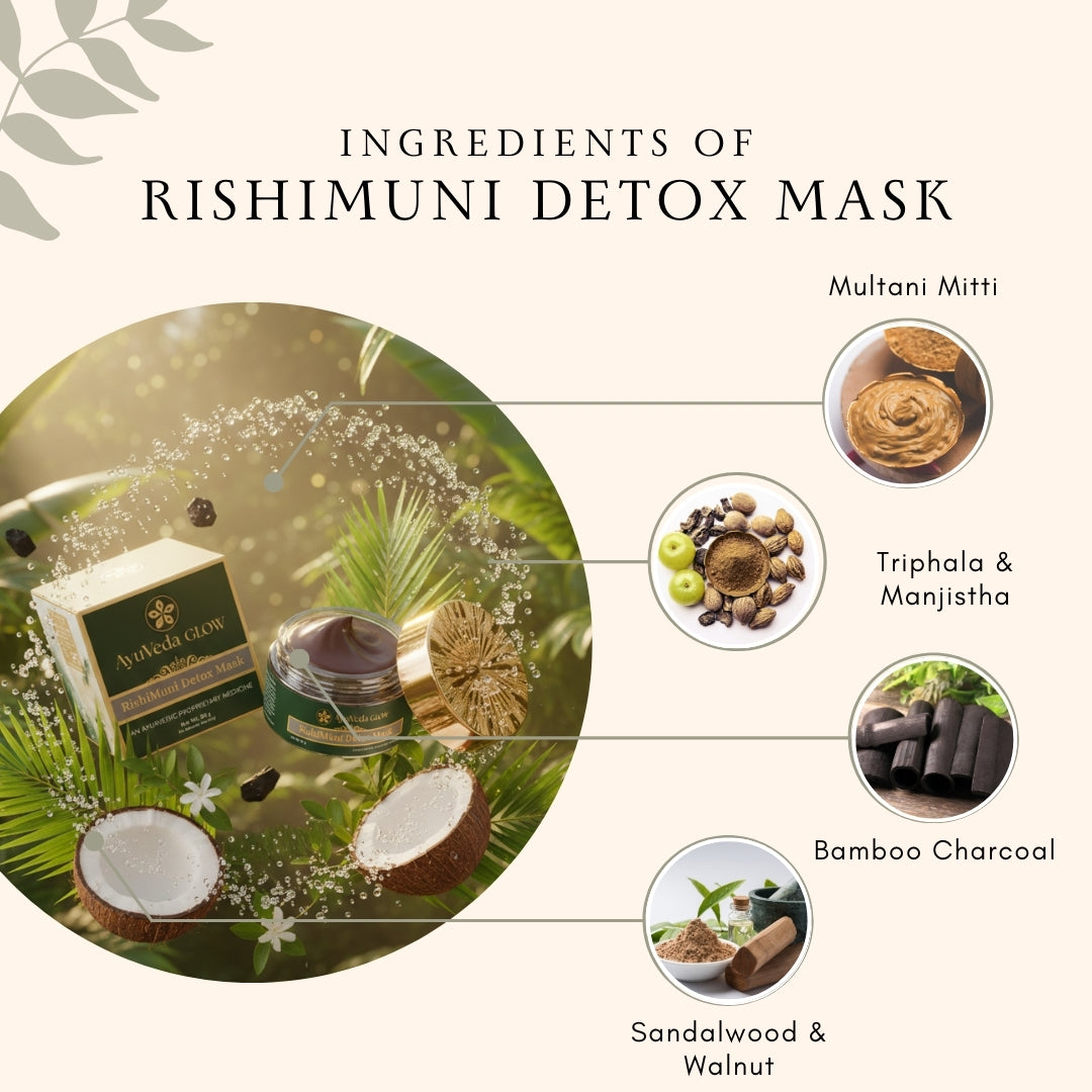 RishiMuni Detox Face Mask